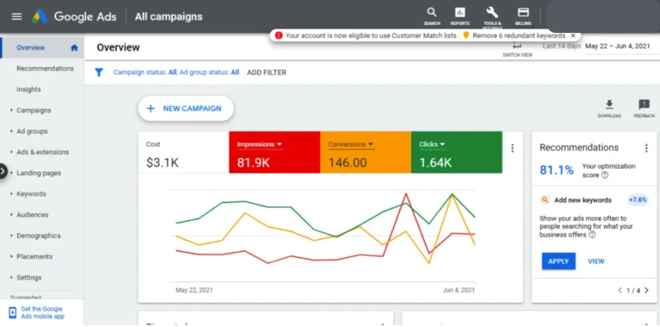 google ads bolton